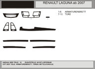 Renault Laguna 2007-2015 гг. Накладки на панель приборов (Hartman, Польша) фото 1