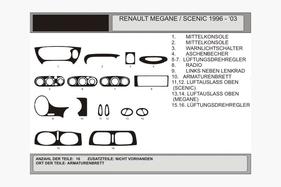 Renault Megane I 1996-2004 гг. Накладки на панель 1996-2003 (Hartman, Польша) Image