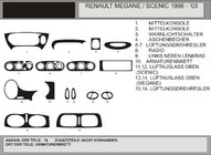 Renault Megane I 1996-2004 гг. Накладки на панель 1996-2003 (Hartman, Польша) фото 1