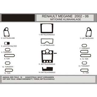 Накладки на панель приборов 16 предметов (Hartman, Польша) Renault Megane II 2004-2009 гг. фото 1