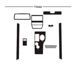 Lada Niva та Urban 1977- гг. Накладки на панель приборов (Hartman) фото 1