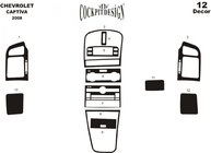 Накладки на панель приборов (Meric) фото 3