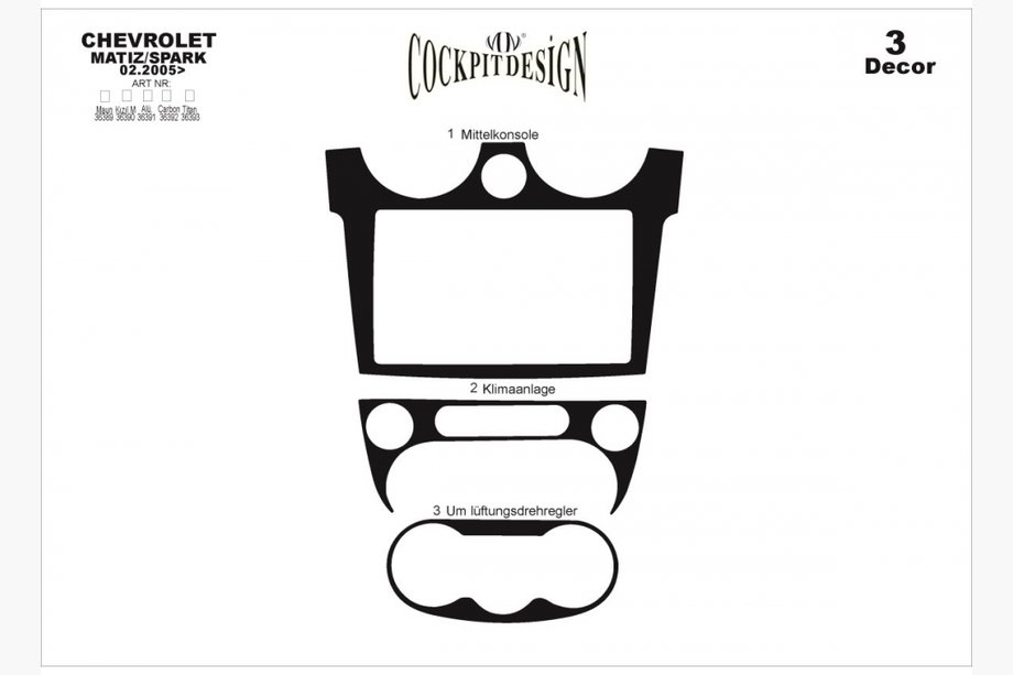 Накладки на панель приборов (Meric) Image