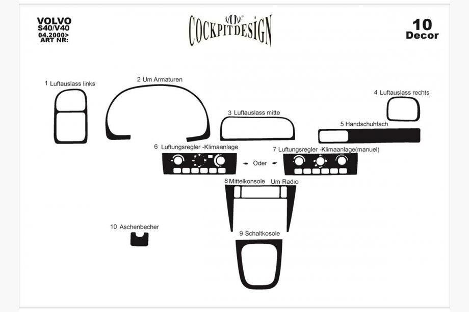 Накладки на Панель Приборов (2000-2004) Image