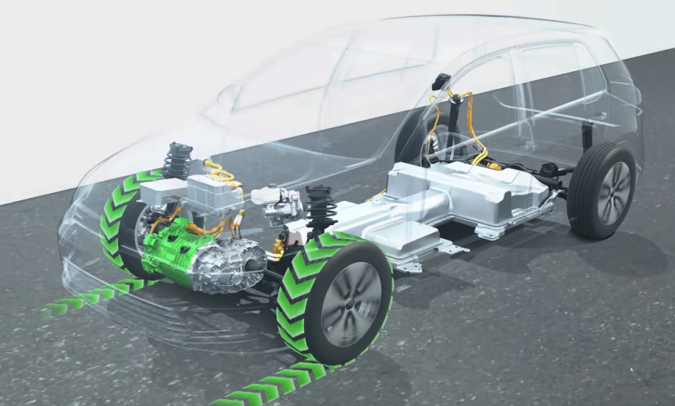 Что такое рекуперация электромобилей?