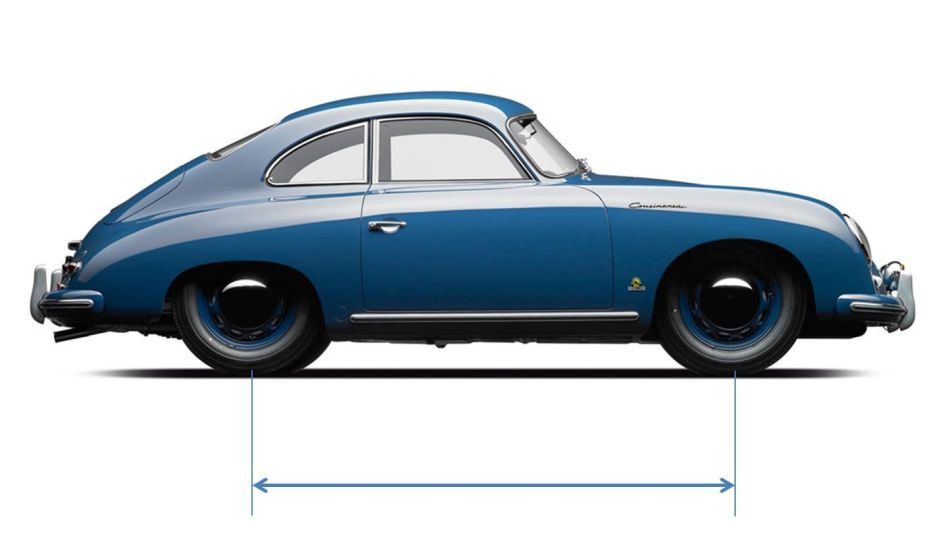 Что такое колесная база автомобиля и на что она влияет?