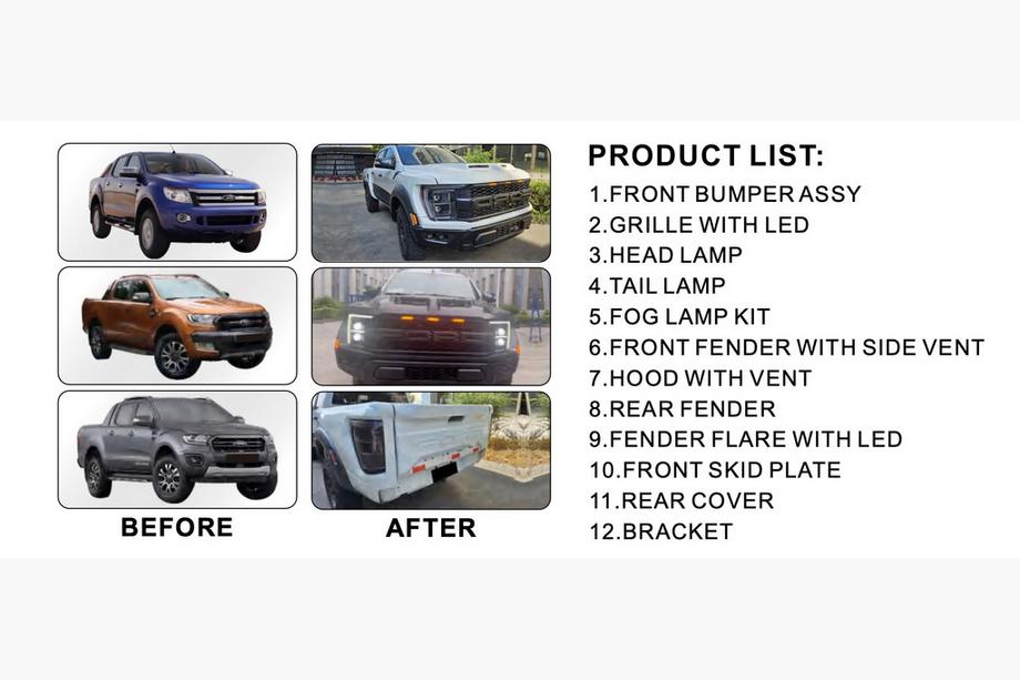 Ford Ranger 2011–2022 гг. Комплект обвесов (дизайн F150 Raptor 2023) Фото 3