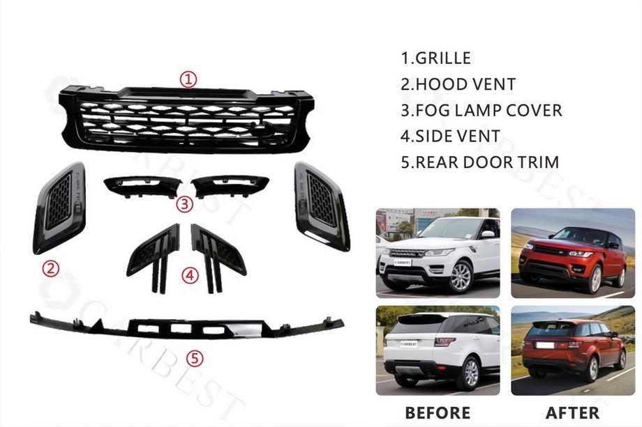 Range Rover Sport 2014-2022 гг. Комплект обвеса Black Pack (2013-2017) Image
