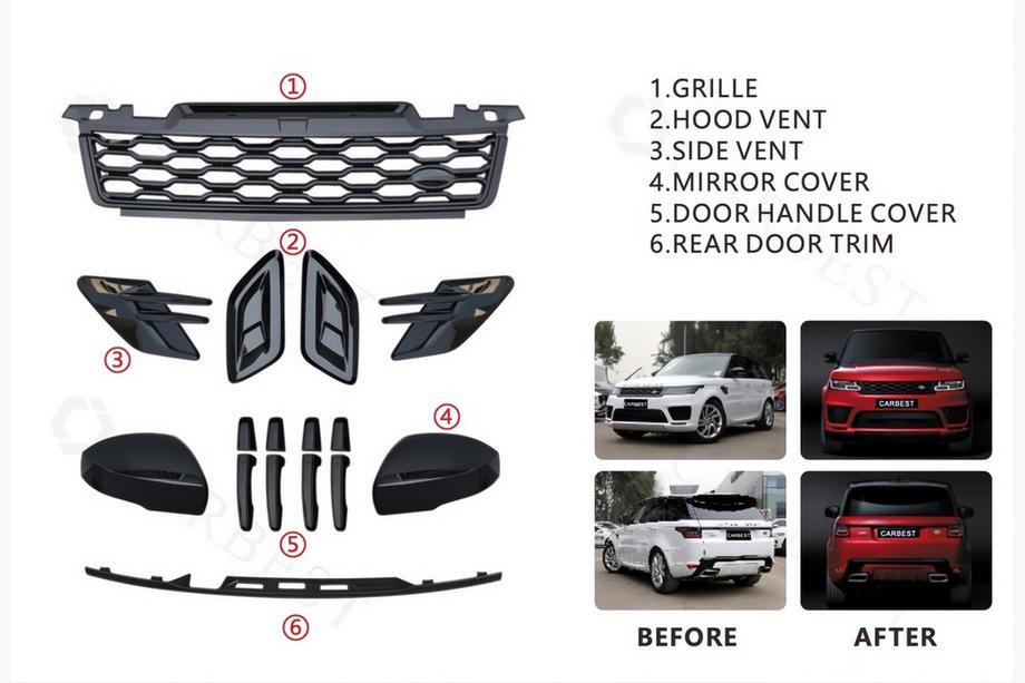 Range Rover Sport 2014-2022 гг. Комплект обвеса Black Pack (2018-2022) Image