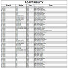 BMW 4 серия F32/F33/F36 2012-2020 гг. Реснички на Фары V2 (Карбон) фото 8