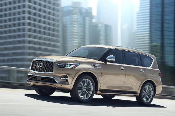 Стоит ли покупать внедорожник для езды по городу?