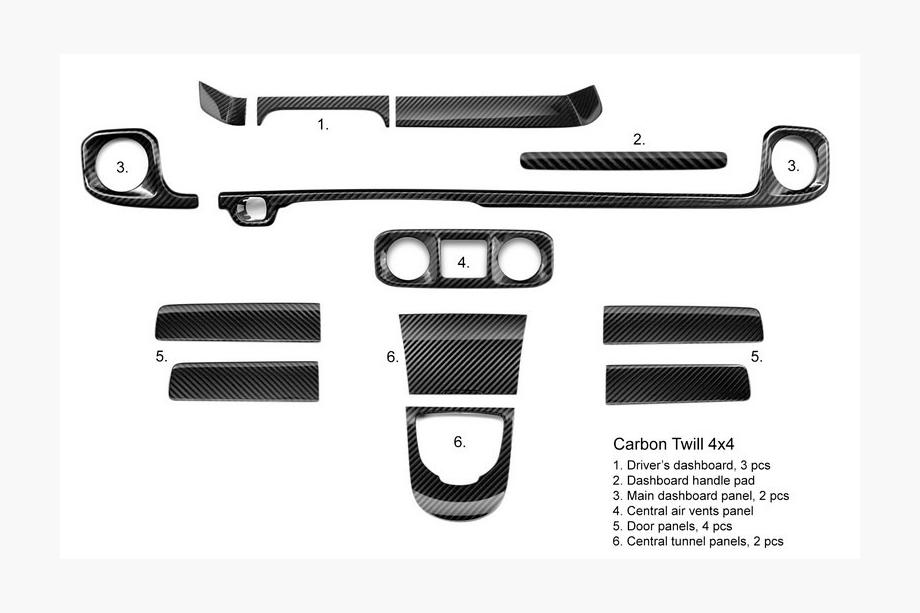 Mercedes G сlass W465 2025- гг. Комплект карбоновых вставок в салон Image