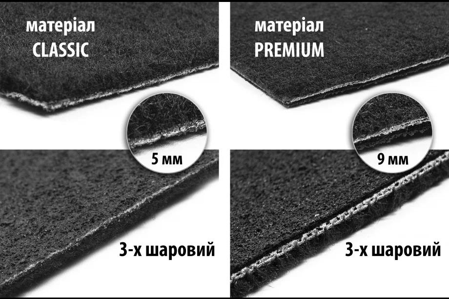 Текстильный коврик багажника Premium (Без сабвуфера, черный) Image Текстильный коврик багажника Premium (Без сабвуфера, черный) Image