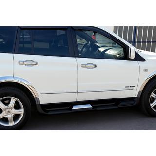 SsangYong Kyron Накладки вокруг ручек