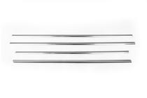 Окантовка окон Нержавейка фото 2