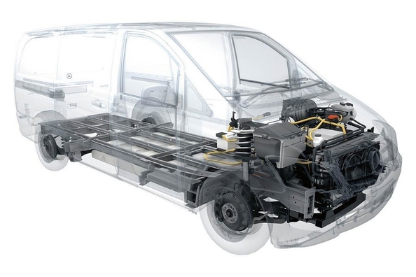 Mercedes-Benz переводит Vito и Sprinter на электрическую тягу