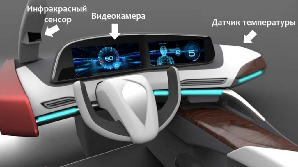 Panasonic разработала новую систему за слежением усталости водителя