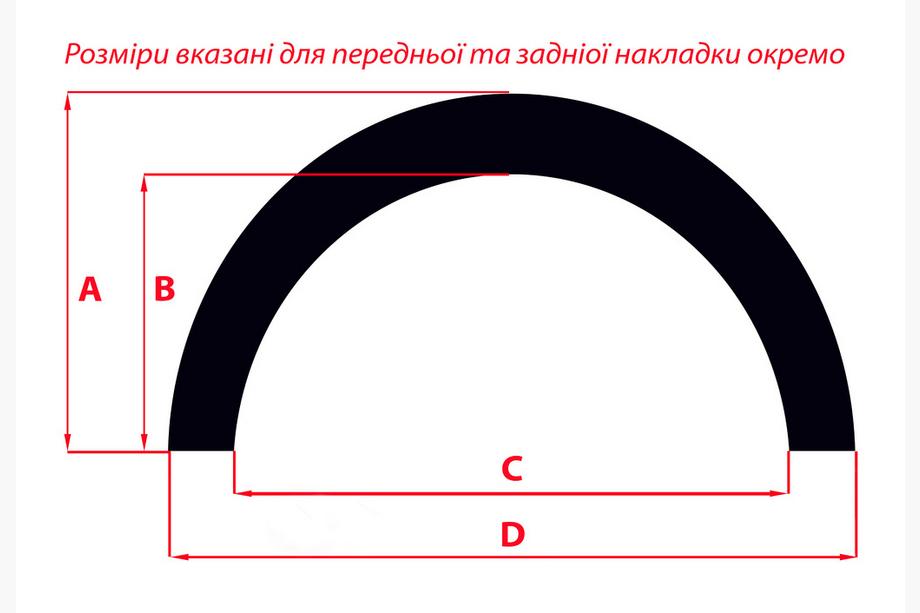 Skoda Fabia 2000-2007 гг. Расширители арок (4 шт, черные) Фото 2