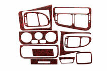 Накладки на Панель Приборов фото 4