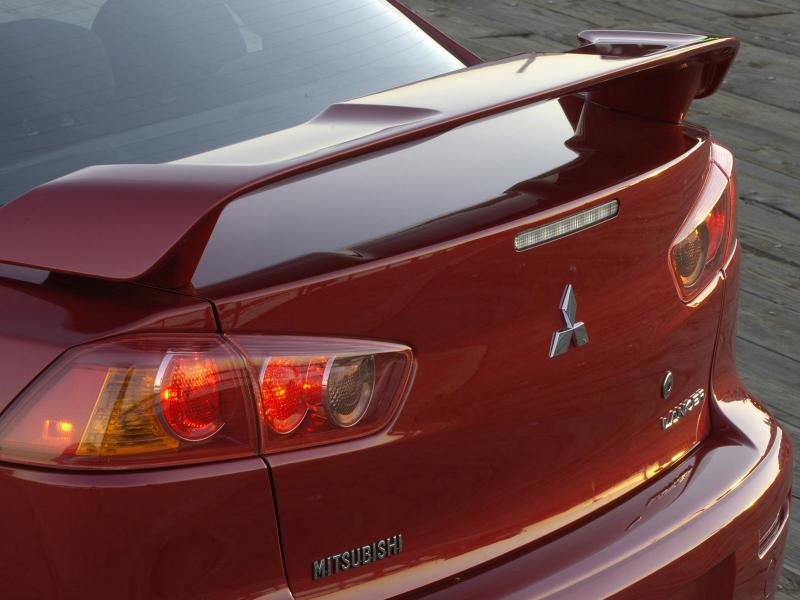 Спойлер: краткий ликбез