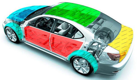 Основные показатели защиты от шума и вибраций