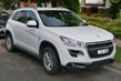 Обзор кроссовера Peugeot 4008