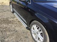 Боковые Подножки Maya V4 (2 шт., Алюминий) фото 3