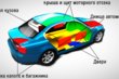 Шумоизоляция автомобиля: полезные советы фото 1