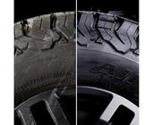 Sonax Очиститель шин, 400 мл фото 4