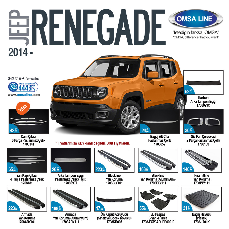 Постер Jeep Renegade